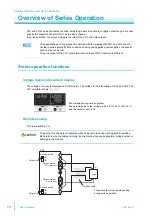 Предварительный просмотр 72 страницы Kikusui PMX32-3DU User Manual