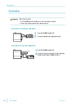 Предварительный просмотр 78 страницы Kikusui PMX32-3DU User Manual