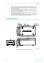 Предварительный просмотр 95 страницы Kikusui PMX32-3DU User Manual