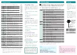 Preview for 2 page of Kikusui PMX35-3A Quick Reference