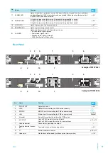 Предварительный просмотр 9 страницы Kikusui PWX1500H User Manual