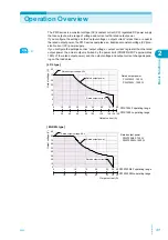 Предварительный просмотр 31 страницы Kikusui PWX1500H User Manual