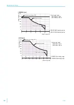 Предварительный просмотр 32 страницы Kikusui PWX1500H User Manual