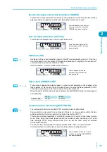 Предварительный просмотр 41 страницы Kikusui PWX1500H User Manual