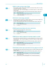 Предварительный просмотр 47 страницы Kikusui PWX1500H User Manual