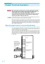 Предварительный просмотр 64 страницы Kikusui PWX1500H User Manual