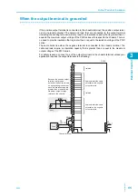 Предварительный просмотр 65 страницы Kikusui PWX1500H User Manual