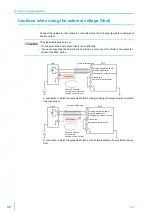 Предварительный просмотр 66 страницы Kikusui PWX1500H User Manual