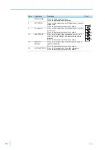 Предварительный просмотр 76 страницы Kikusui PWX1500H User Manual