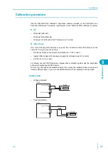 Предварительный просмотр 91 страницы Kikusui PWX1500H User Manual