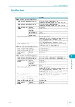 Предварительный просмотр 117 страницы Kikusui PWX1500H User Manual