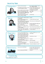 Preview for 7 page of Kikusui PWX750ML User Manual