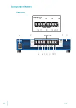 Preview for 8 page of Kikusui PWX750ML User Manual