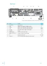 Preview for 10 page of Kikusui PWX750ML User Manual