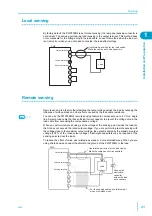 Preview for 21 page of Kikusui PWX750ML User Manual