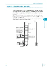 Preview for 57 page of Kikusui PWX750ML User Manual