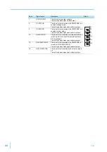 Preview for 68 page of Kikusui PWX750ML User Manual