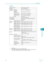 Preview for 93 page of Kikusui PWX750ML User Manual