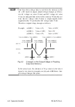 Предварительный просмотр 28 страницы Kikusui RC04-PCR-LA Operation Manual