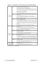 Предварительный просмотр 34 страницы Kikusui RC04-PCR-LA Operation Manual