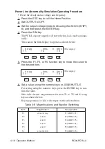 Предварительный просмотр 36 страницы Kikusui RC04-PCR-LA Operation Manual