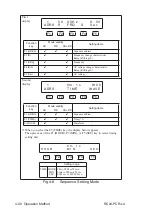 Предварительный просмотр 40 страницы Kikusui RC04-PCR-LA Operation Manual