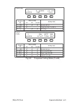 Предварительный просмотр 41 страницы Kikusui RC04-PCR-LA Operation Manual