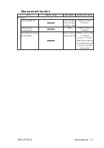 Предварительный просмотр 77 страницы Kikusui RC04-PCR-LA Operation Manual