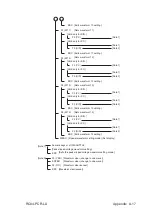 Предварительный просмотр 95 страницы Kikusui RC04-PCR-LA Operation Manual