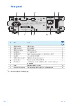 Preview for 14 page of Kikusui TOS3200 User Manual