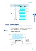 Preview for 49 page of Kikusui TOS3200 User Manual