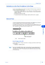 Preview for 75 page of Kikusui TOS3200 User Manual