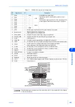 Preview for 95 page of Kikusui TOS3200 User Manual