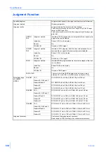 Preview for 108 page of Kikusui TOS3200 User Manual