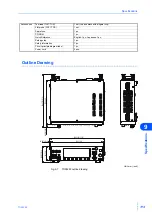 Preview for 113 page of Kikusui TOS3200 User Manual