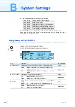 Preview for 120 page of Kikusui TOS3200 User Manual