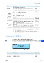 Preview for 121 page of Kikusui TOS3200 User Manual