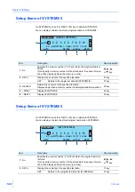 Preview for 122 page of Kikusui TOS3200 User Manual