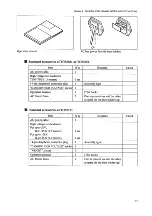 Предварительный просмотр 23 страницы Kikusui TOS5050 Operation Manual