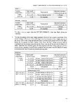 Предварительный просмотр 37 страницы Kikusui TOS5050 Operation Manual