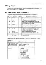 Предварительный просмотр 101 страницы Kikusui TOS5050 Operation Manual