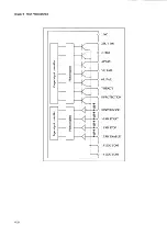 Предварительный просмотр 102 страницы Kikusui TOS5050 Operation Manual