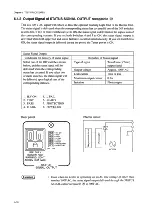 Предварительный просмотр 104 страницы Kikusui TOS5050 Operation Manual