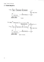 Предварительный просмотр 108 страницы Kikusui TOS5050 Operation Manual