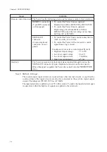 Предварительный просмотр 122 страницы Kikusui TOS5050 Operation Manual