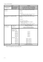 Предварительный просмотр 130 страницы Kikusui TOS5050 Operation Manual