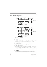 Предварительный просмотр 102 страницы Kikusui TOS5050A Operation Manual