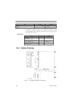 Предварительный просмотр 118 страницы Kikusui TOS5050A Operation Manual