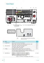 Preview for 10 page of Kikusui TOS5200 User Manual