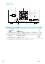 Preview for 12 page of Kikusui TOS5200 User Manual